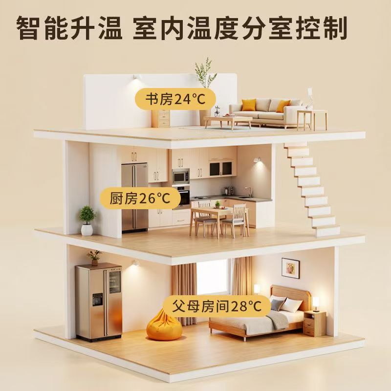 红安县 石墨烯电地暖公司哪家好？户型适配方案指南